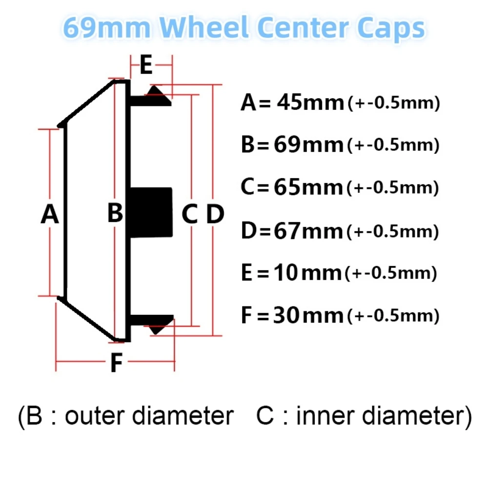 4PCS/lot Tutup Hub Roda Mobil  - Car Accessories In Tokyo ulasan dan harga
